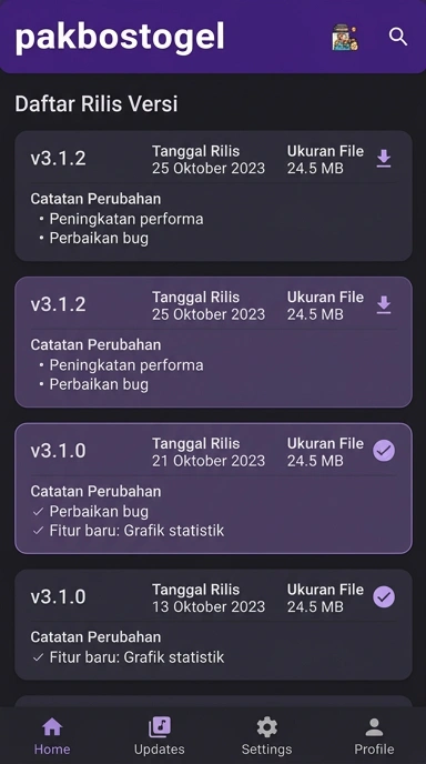 Tampilan riwayat versi pakbostogel
